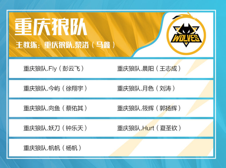 Ninjas in Pyjamas 和 Bilibili Gaming 在 LPL Split 2 2025 中取得了令人信服的胜利