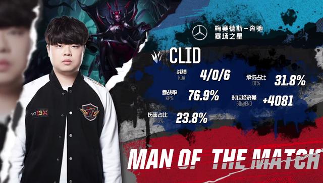 BC.Game 和 s1mple 在 ESL Challenger League Season 50： Europe - Cup 2 中击败了 OG